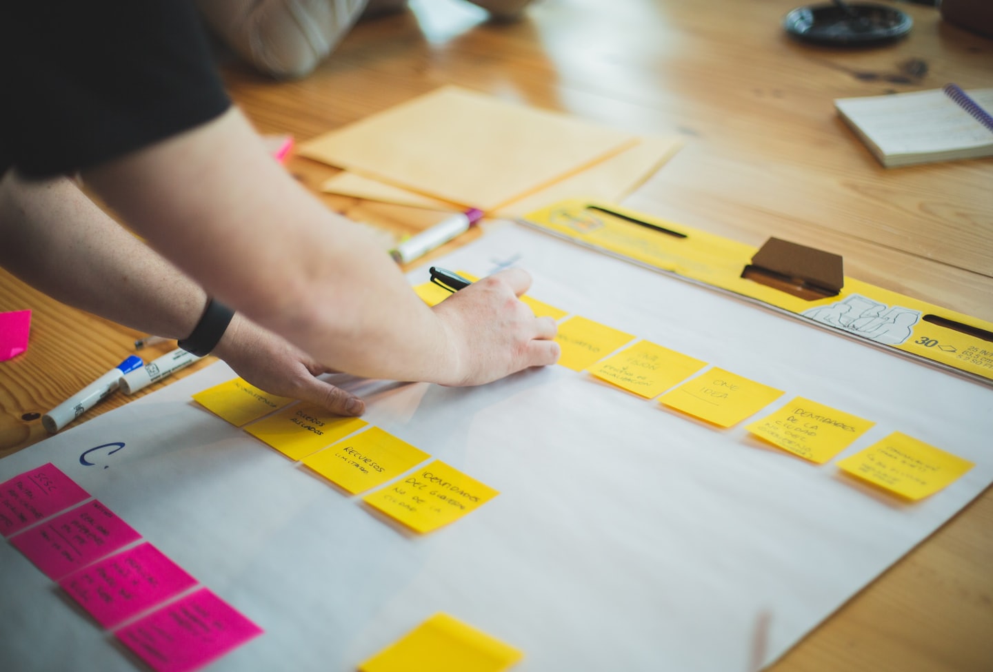 A team mapping a business strategy